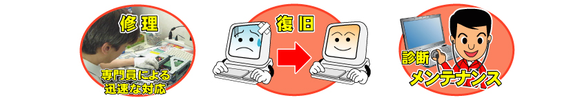修理だけでなく、設定・OS復旧・データ復旧・など全般的に対応しております。