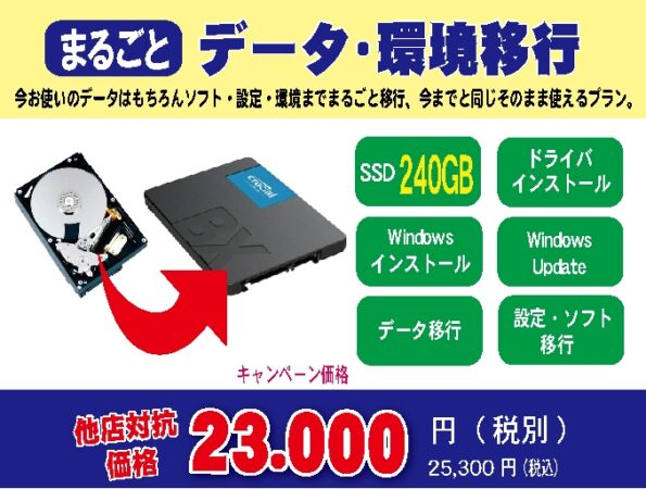 データ・環境移行