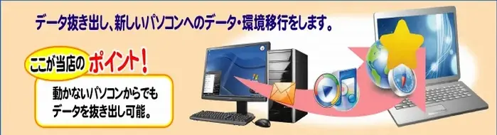 データ抜き出し、データ移行およびパソコン環境移行