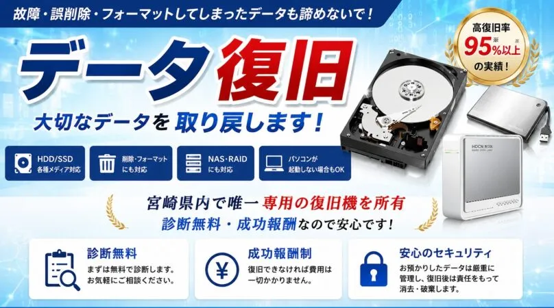 データ復旧