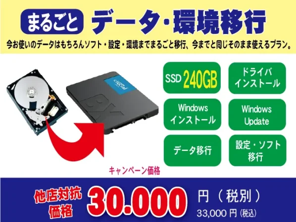 データ・環境移行
